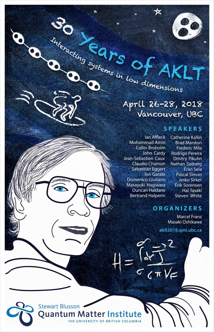 30 Years of AKLT