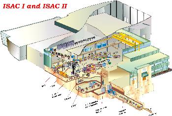 The ISAC short-lived-isotope accelerators and experimental facilities. ISAC