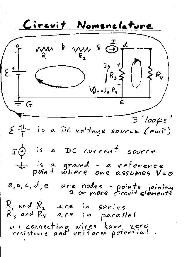physics 209 electronics basics slide 01 electronics basics