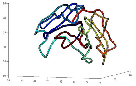 distance from a random walk configuration to this (smoothed) protein structure